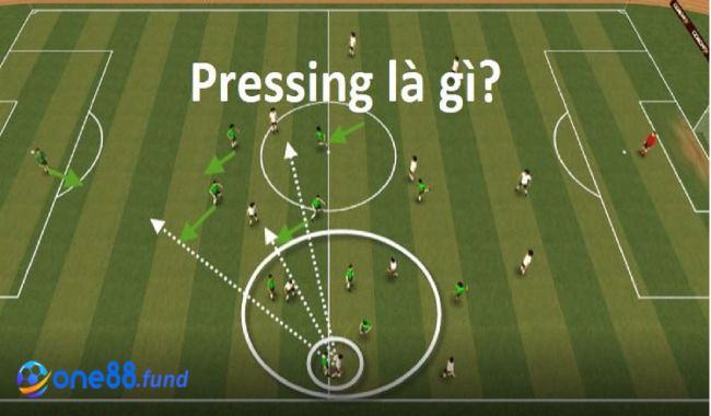 Chơi Pressing như thế nào? Cách thoát Pressing hiệu quả 3 Chơi Pressing như thế nào? Cách thoát Pressing hiệu quả