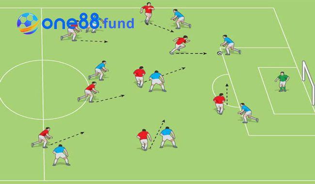Chơi Pressing như thế nào? Cách thoát Pressing hiệu quả 5 Chơi Pressing như thế nào? Cách thoát Pressing hiệu quả
