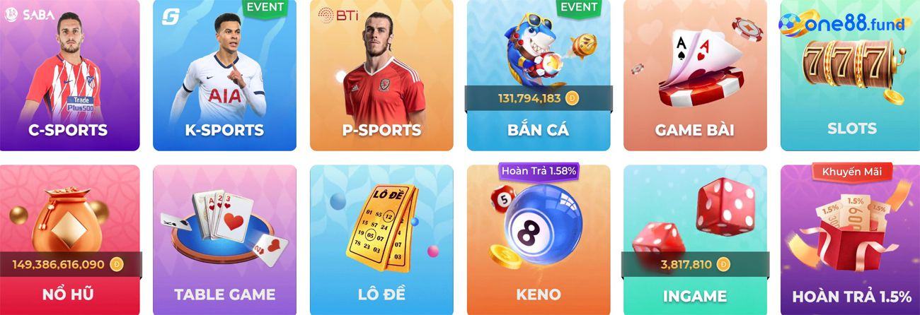 Giới thiệu nhà cái One88