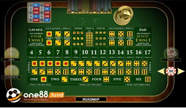 Chiến thuật chơi Sicbo đỉnh cao, bất bại tại One88 1 Sicbo là gì? Chiến thật chơi sicbo đỉnh cao, bất bại